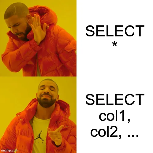 Drake Hotline Bling meme
